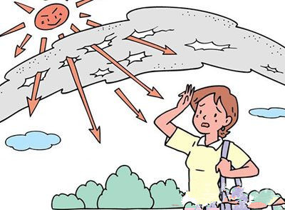 紫外線過敏怎么辦，做好以下預(yù)防不用愁