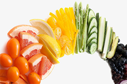 分享幾個(gè)小方法 生活中如何擺脫粗糙雞皮膚