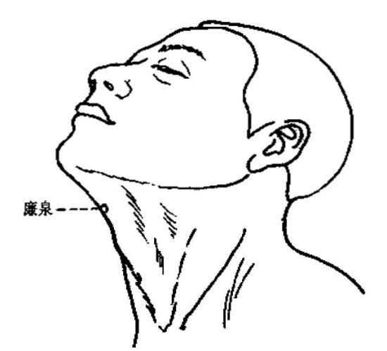 生活中治療咽喉痛的小妙招