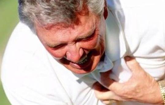 心絞痛癥狀 心絞痛服硝酸甘油急救細(xì)節(jié)