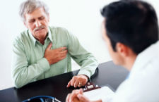 冠心病的前期癥狀 主要表現(xiàn)為8個(gè)方面