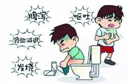 你對(duì)腸胃炎了解嗎 腸胃炎的治療方法介紹