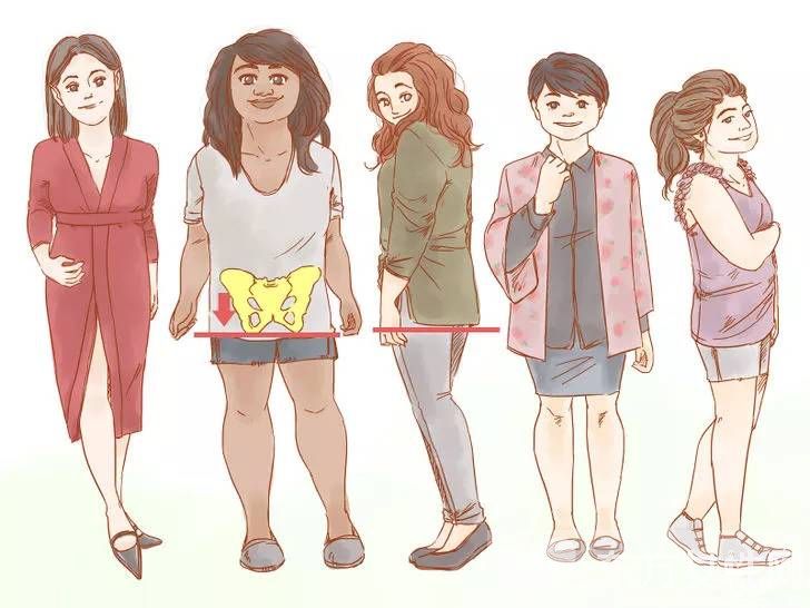 蘋果型身材如何穿衣搭配 這些搭配知識趕緊收起來