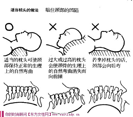 什么樣的枕頭好 怎樣選擇適合自己的好枕頭