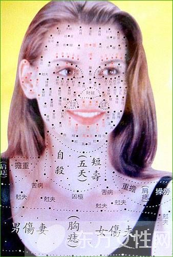 點(diǎn)痣的危害有哪些 哪些痣應(yīng)該點(diǎn)