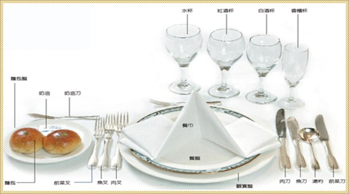 揭密那些不為人知的西餐刀叉禮儀