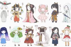 Jan是幾月 12月份的生辰石是什么