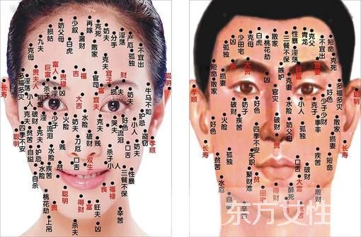 女子臉上有痣代表什么意思