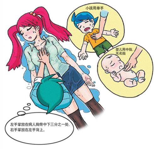 人人須知 急救小常識(shí)幫助你我他