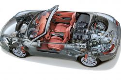 汽車怎樣省油 手動擋和自動擋的省油模式不一樣哦