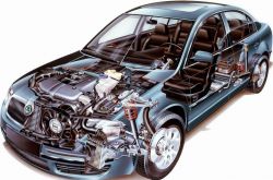 春季車輛保養(yǎng)常識 日常保養(yǎng)應該注意幾個方面