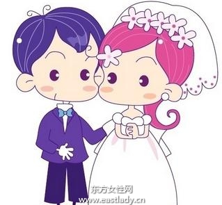 婚姻是愛情的終結(jié)還是延續(xù)