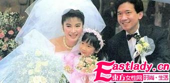 實力女星變身離婚達人 婚姻造就星路別樣魅力風采