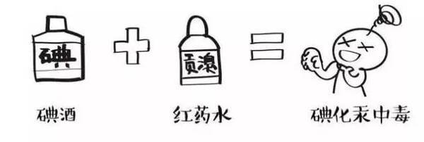 又一個(gè)年輕女孩離世 只因吃兩種感冒藥后離奇死亡