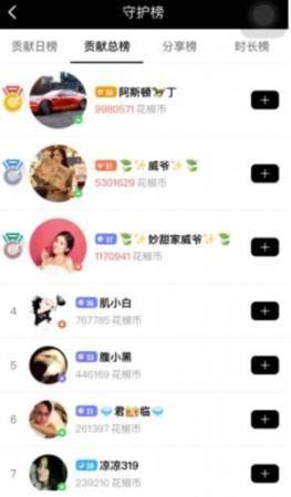 土豪1分鐘打賞100萬(wàn)元 主播瞬間淚灑直播間