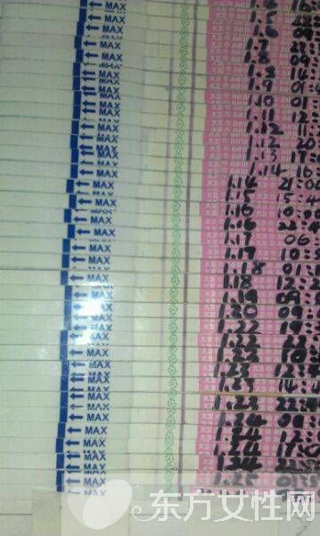 排卵試紙弱陽后多久排卵 排卵試紙一直弱陽是什么原因