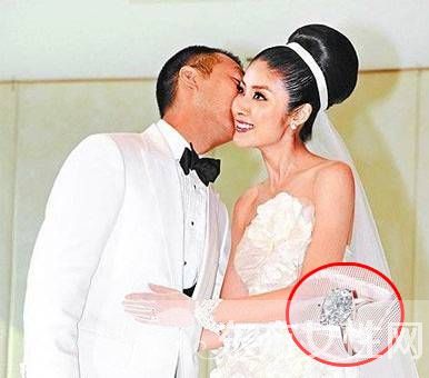 陳慧琳劉建浩坎坷情路大揭秘 分手半年終再度聚首