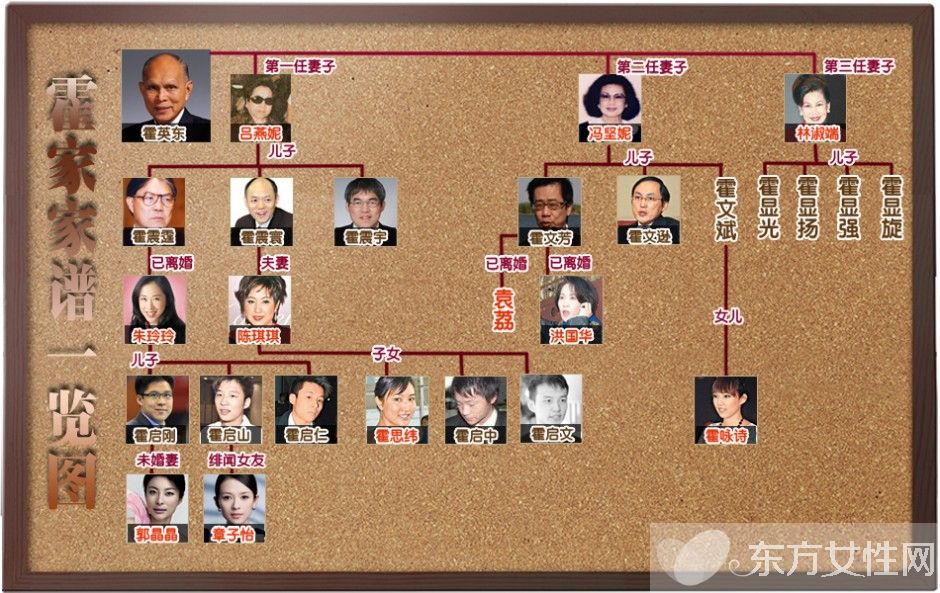 霍啟剛郭晶晶真人秀甜到 虐  恩愛夫妻羨煞旁人