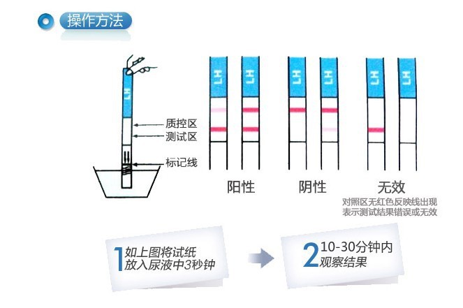 早早孕幾天能測(cè)出來(lái) 女性如何判斷自己懷孕