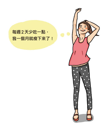 瘦不了怎么辦 現(xiàn)代輕斷食燃脂好方法