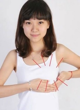 豐胸秘籍 豐胸失敗的六大 元兇