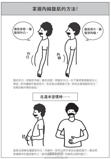 瘦小腹運動 走路就可以實現(xiàn)