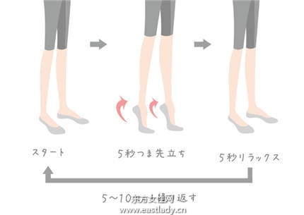 別再說沒時間減肥了 把握閑暇時間 輕松把身瘦