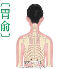 中醫(yī)穴位按摩排除毒素瘦身材