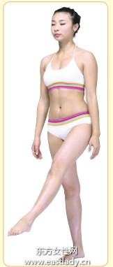 肌體衰老程度的自我測試