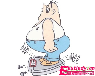 我科學(xué)家證明肥胖跟基因有關(guān)