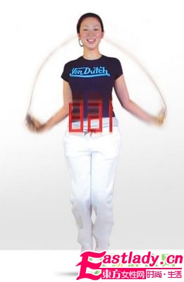 跳繩 冬季最佳的減肥運(yùn)動(dòng)