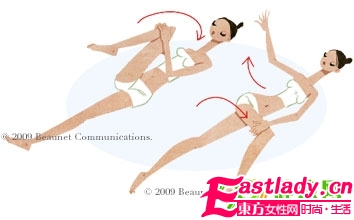 一分鐘淋巴按摩 迅速燃脂瘦身