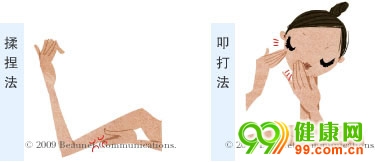 一分鐘淋巴按摩 迅速燃脂瘦身