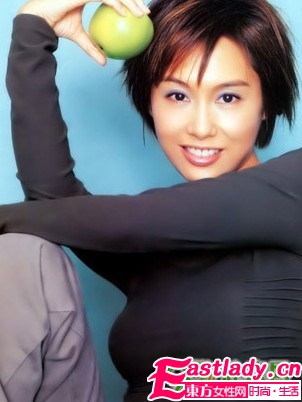 哪個年齡段最容易發(fā)胖