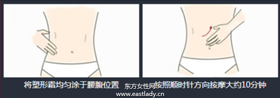 五個(gè)簡(jiǎn)單的方法 教你如何減肚子贅肉