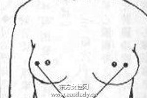 產(chǎn)后媽媽如何防止乳房下垂