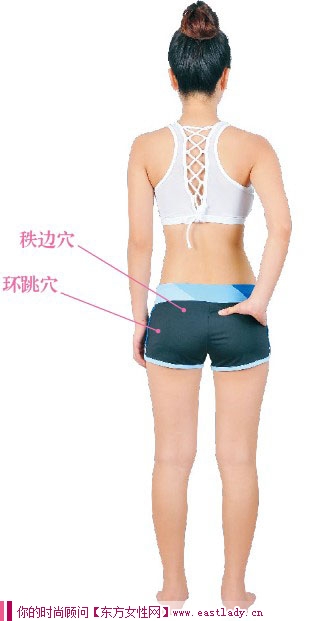 點穴按摩 消除臀部松垮贅肉