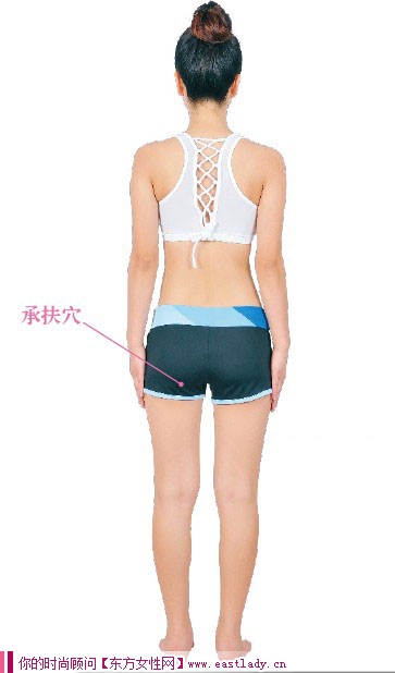 點穴按摩 消除臀部松垮贅肉