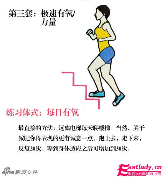 甩掉手臂贅肉 每天只需6分鐘