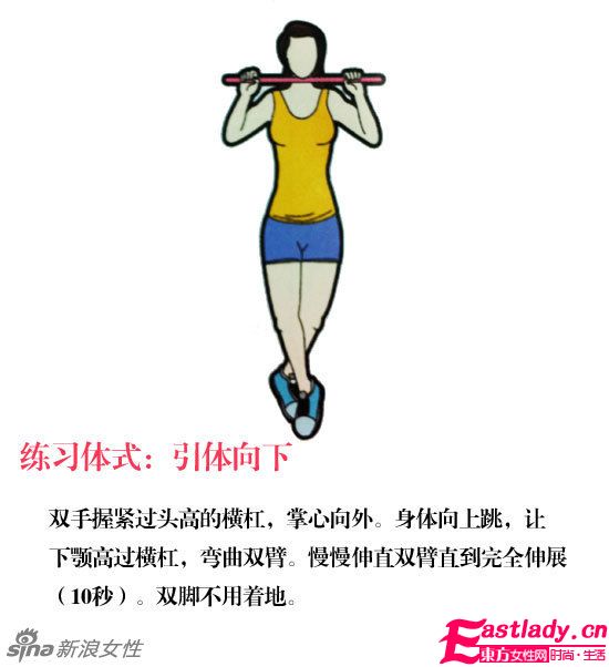 甩掉手臂贅肉 每天只需6分鐘