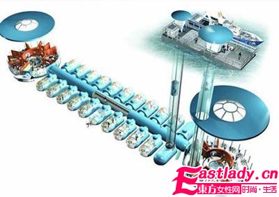 盤(pán)點(diǎn)全球十二大水上美麗城市