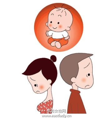 陰道環(huán)境也影響生男生女