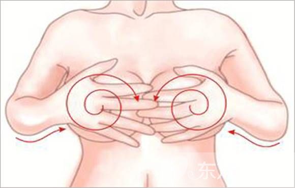 乳腺增生的早期癥狀 這些食療方法趕緊收起來(lái)喲