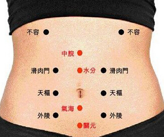 艾灸的作用打通經絡 讓氣血暢行