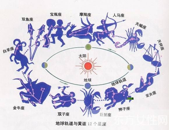 水瓶座的愛情觀 這樣的水瓶座你會喜歡上他嗎