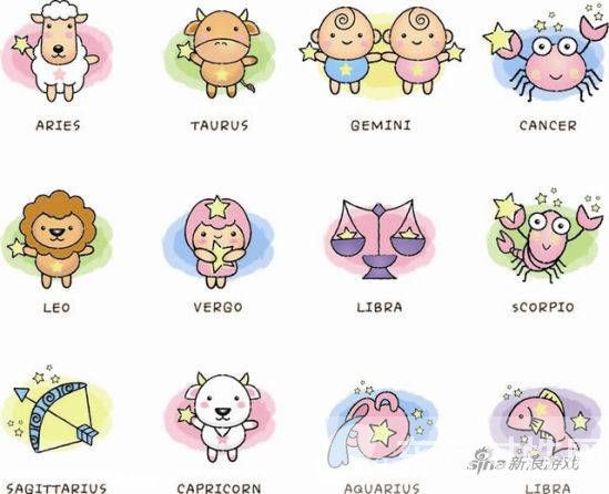 選擇恐懼癥是什么星座 十二星座都有什么恐懼癥