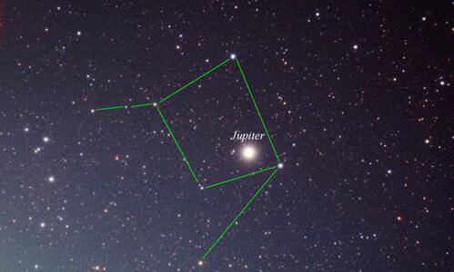 天枰座的男生性格 你的他是什么星座呢